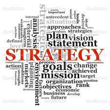پرسشنامه استاندارد استراتژی سازمان